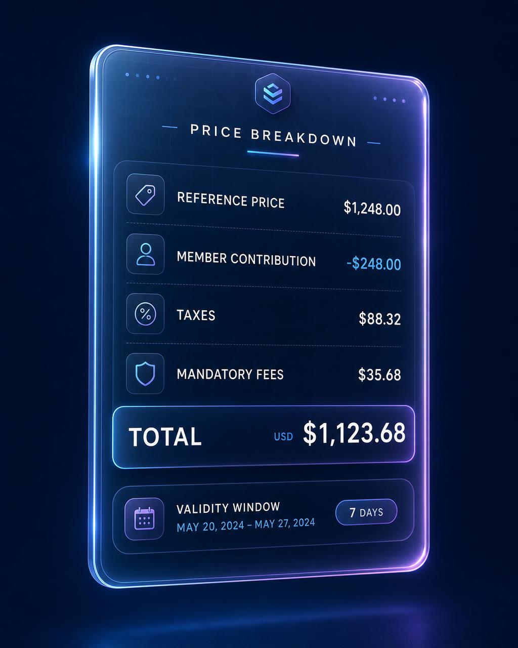 Every price object exposes reference price, member contribution, taxes, mandatory fees and total, with a validity window.