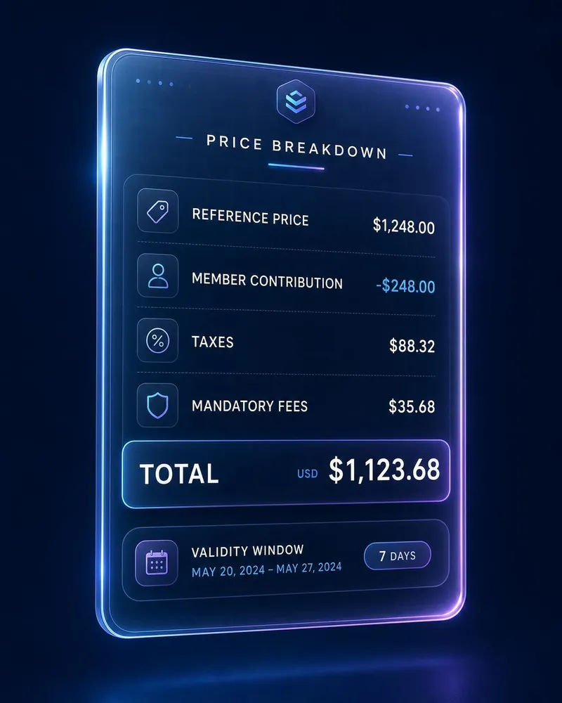 Every price object exposes reference price, member contribution, taxes, mandatory fees and total, with a validity window.