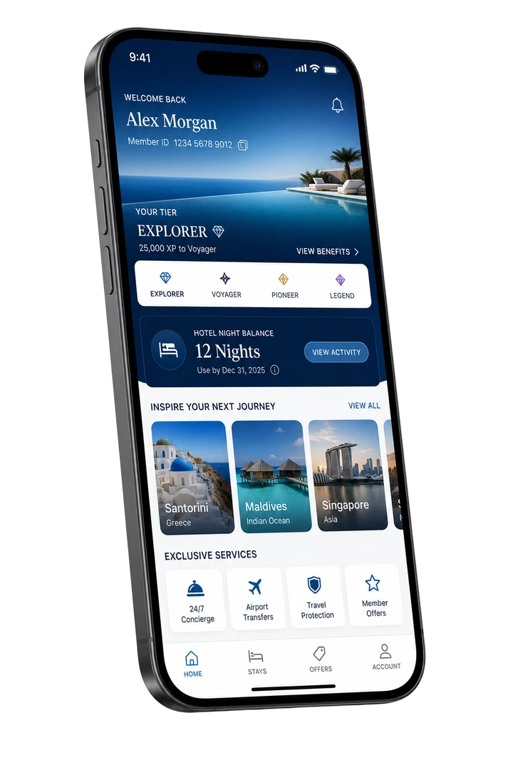Multiple Destinations. All Year Round.